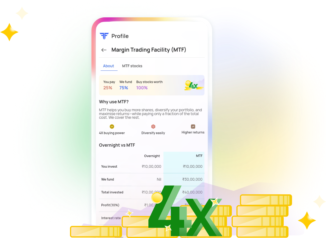 Buy more with MTF
